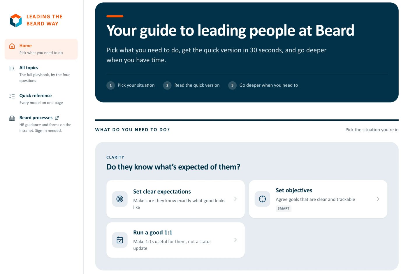 The Leading the Beard Way toolkit home page: pick what you need to do, read the quick version, go deeper when you need to